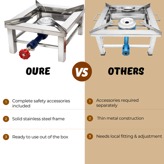 BaniaMart Stainless Steel Square Bhatti with complete Accessory Kit